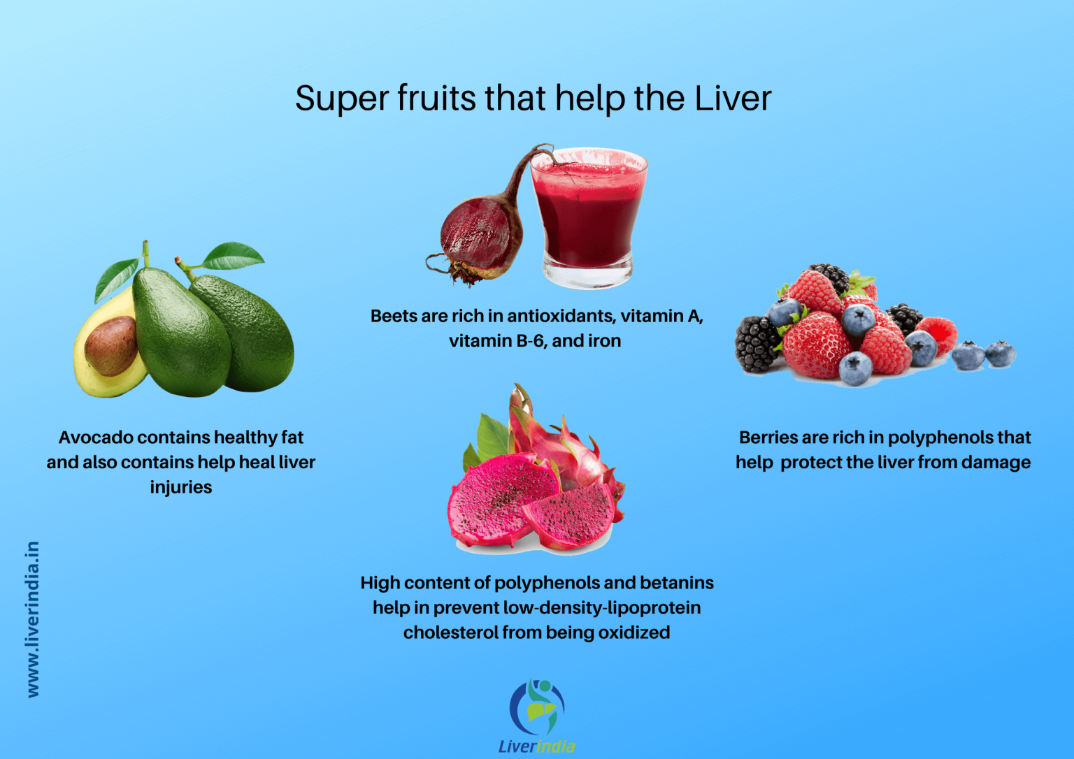 top-6-hacks-for-a-healthy-liver-best-liver-transplant-in-chennai